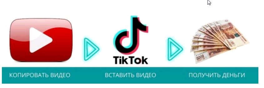 1643834403 396 DENGI NA TIKTOK sut zarabotka - Деньги на ТикТок — Зарабатывай от 2000 руб в день, копируя готовые видео