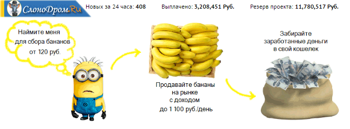 Игра "Денежные бананы"
