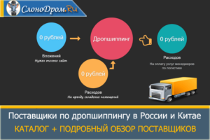 Droppshipping postavshiki dlja internet magazina v Rossii 300x200 - возможность открыть бизнес в интернете