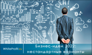 Трейдинг с нуля ЗАРАБОТОК для Новичков (Обучение) 2023 | Бинарные опционы | Покет Опшн Стратегия